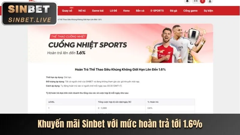 Giới thiệu bạn bè BKWIN